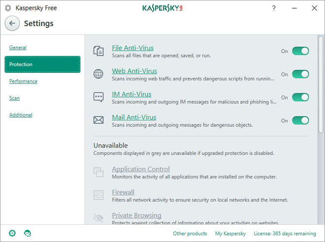 Tải Kaspersky Security Cloud – Free