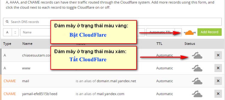 CloudFlare – Dịch vụ DNS miễn phí nên dùng