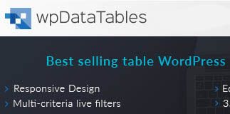 Top 5 Plugins tạo Bảng trong WordPress nên dùng