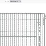 Chỉnh sửa PDF bằng Firefox